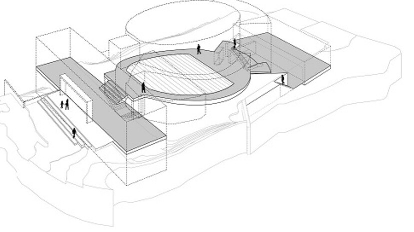 Homepage%200126%20ASTRA1%20diagramma.jpeg