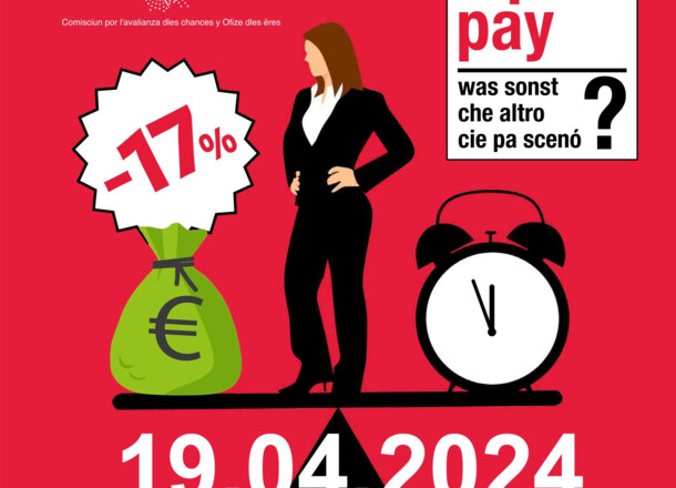 Equal Pay Day am Freitag, 19.04.2024 